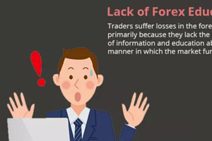 交易者在外汇市场遭受损失的5大真实原因