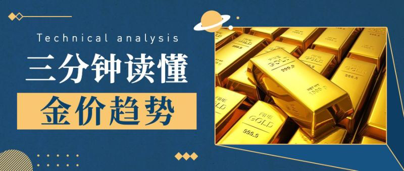 李菘蓝：7.23黄金继续逼空上涨，做多还是良策，黄金后市分析